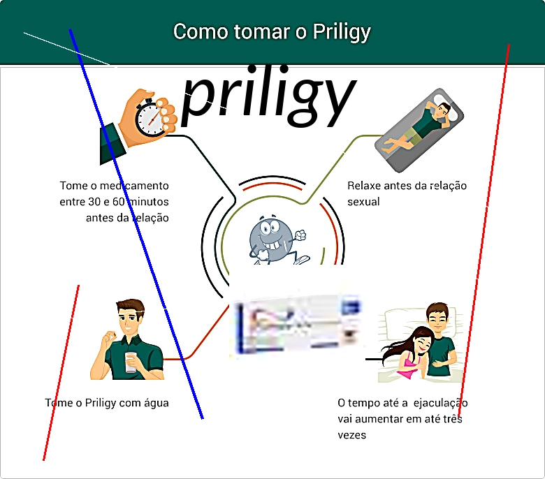 Priligy en vente en france